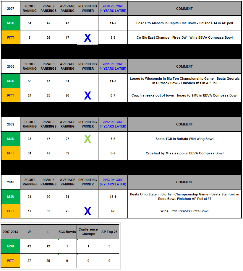 MSU_zps359a7735.png~original