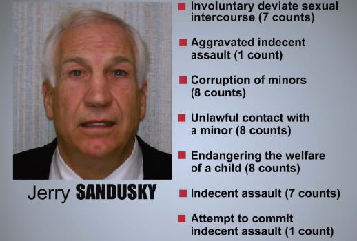 JerrySandusky.jpg