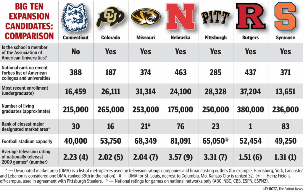 bigten-1gif-cafc3a6ce509bd0a.gif