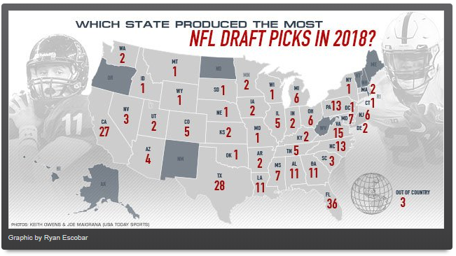 NFL_draft_picks_by_state.png