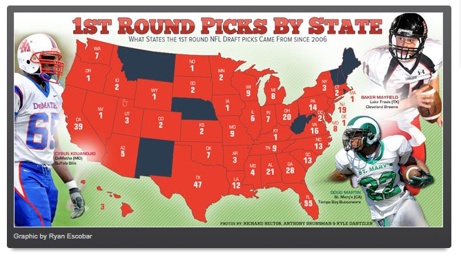 First_round_picks_by_state.png